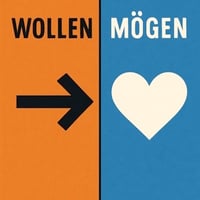 Der Unterschied