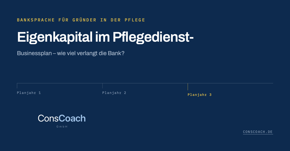 https://www.news.conscoach.de/hubfs/conscoach-eigenkapital-im-pflegedienst-1200x627.png