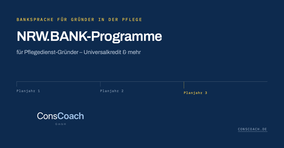 https://www.news.conscoach.de/hubfs/conscoach-nrw-bank-programme-1200x627.png